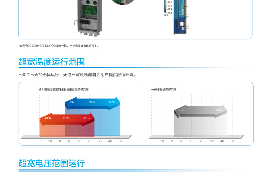 GMV6 人工智能多联空调机组17.jpg