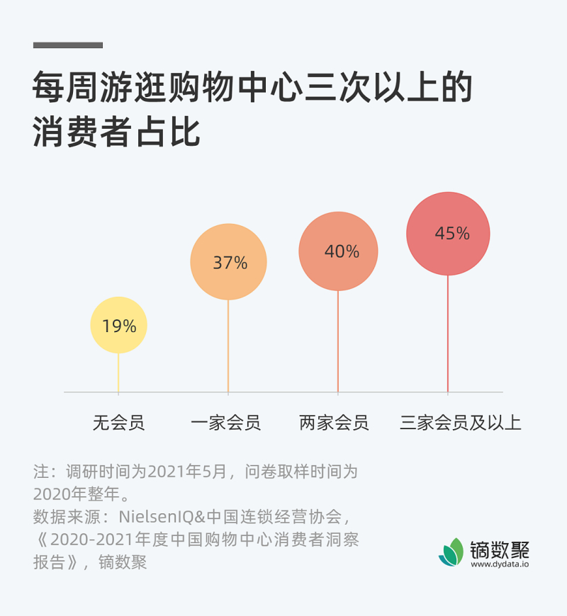 中央空调以旧换新方案- 集节能降耗，提升生活品质